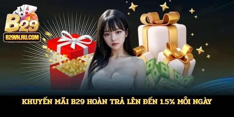 Khuyến mãi B29 hoàn trả lên đến 1.5% mỗi ngày
